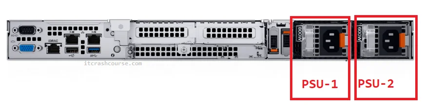 Dell PowerEdge server showing redundant power supplies