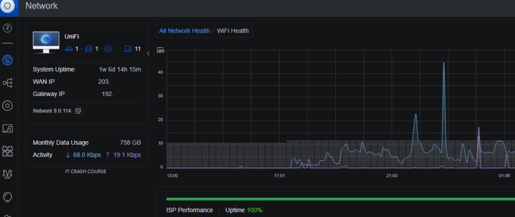 Unifi networking interface