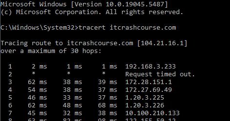 Trace Route command issued on the command line